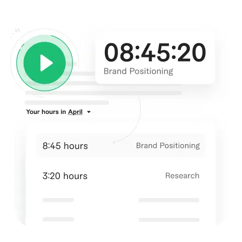 Fiverr Workspace