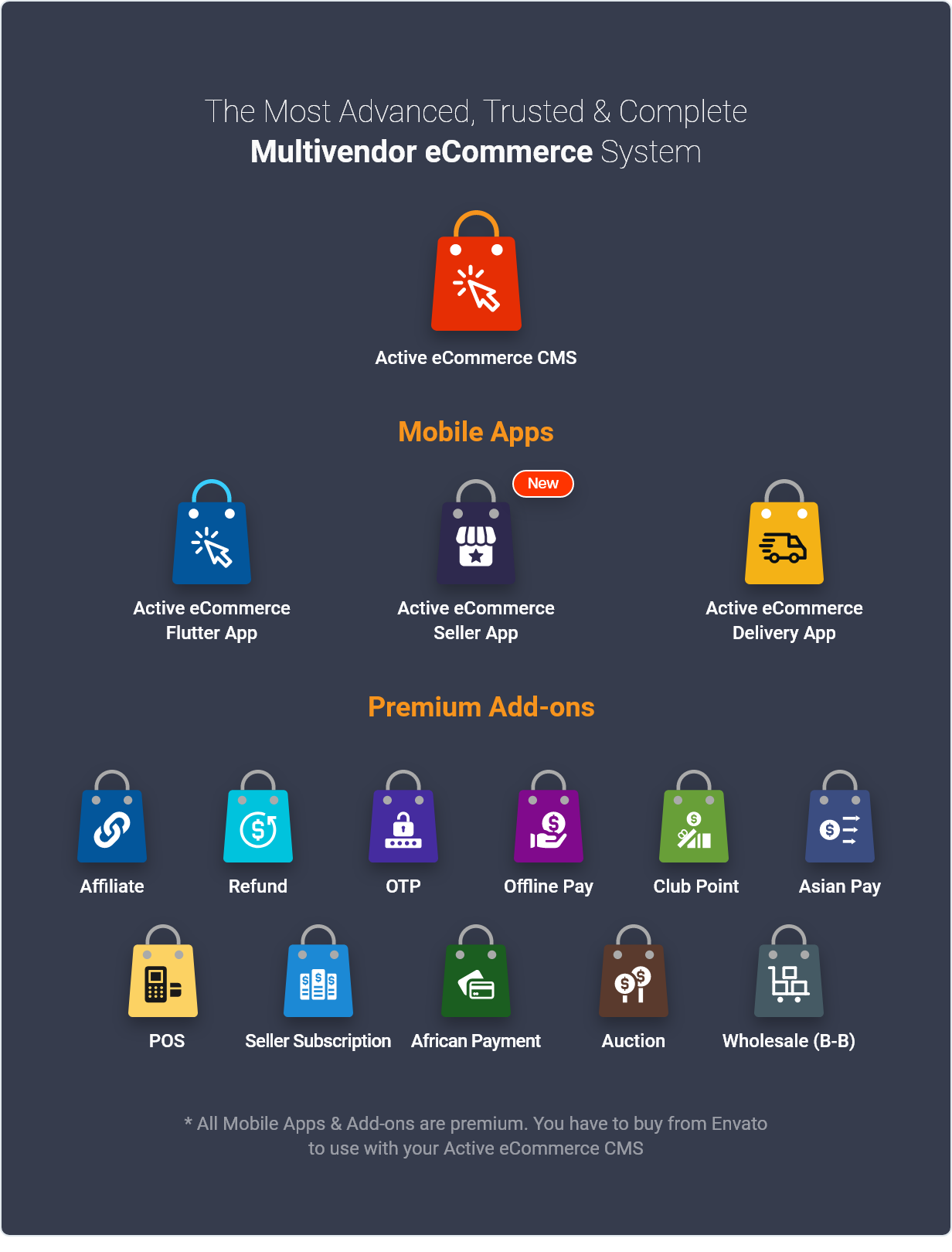 Active eCommerce cms and All Add-on 40% Off Merry Christmas