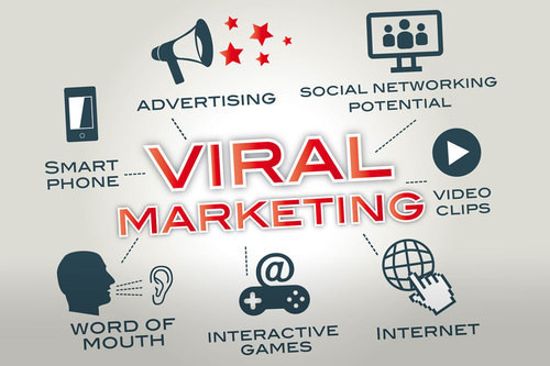 Fiverr Viral Marketing Course: 7 Secrets To Promote Any Product